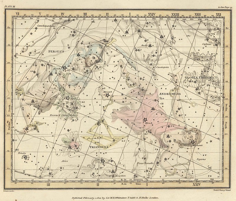 Persey, Şimal Miləyi, Üçbucaq, Kiçik Üçbucaq, Andromeda, II Frederikin Şöhrəti